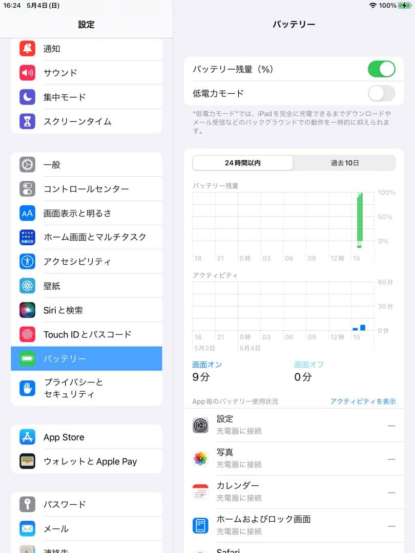Apple アップル iPad 第5世代 Wi-Fi+Cellular 32GB