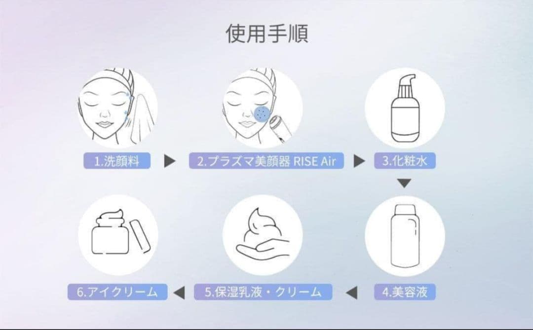 新品・未使用☆コスビューティー プラズマ美顔器 RISE R1 Air☆