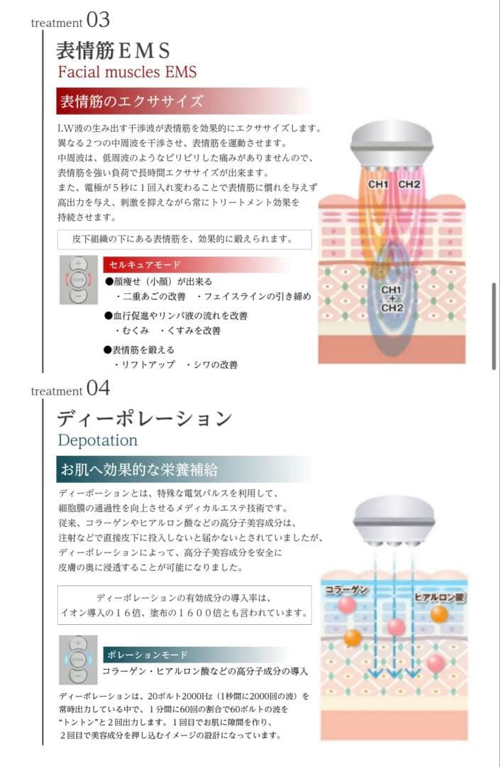 ベルガ TOP 美顔器 セルキュア４TPLUS セルキュア４TPLUS