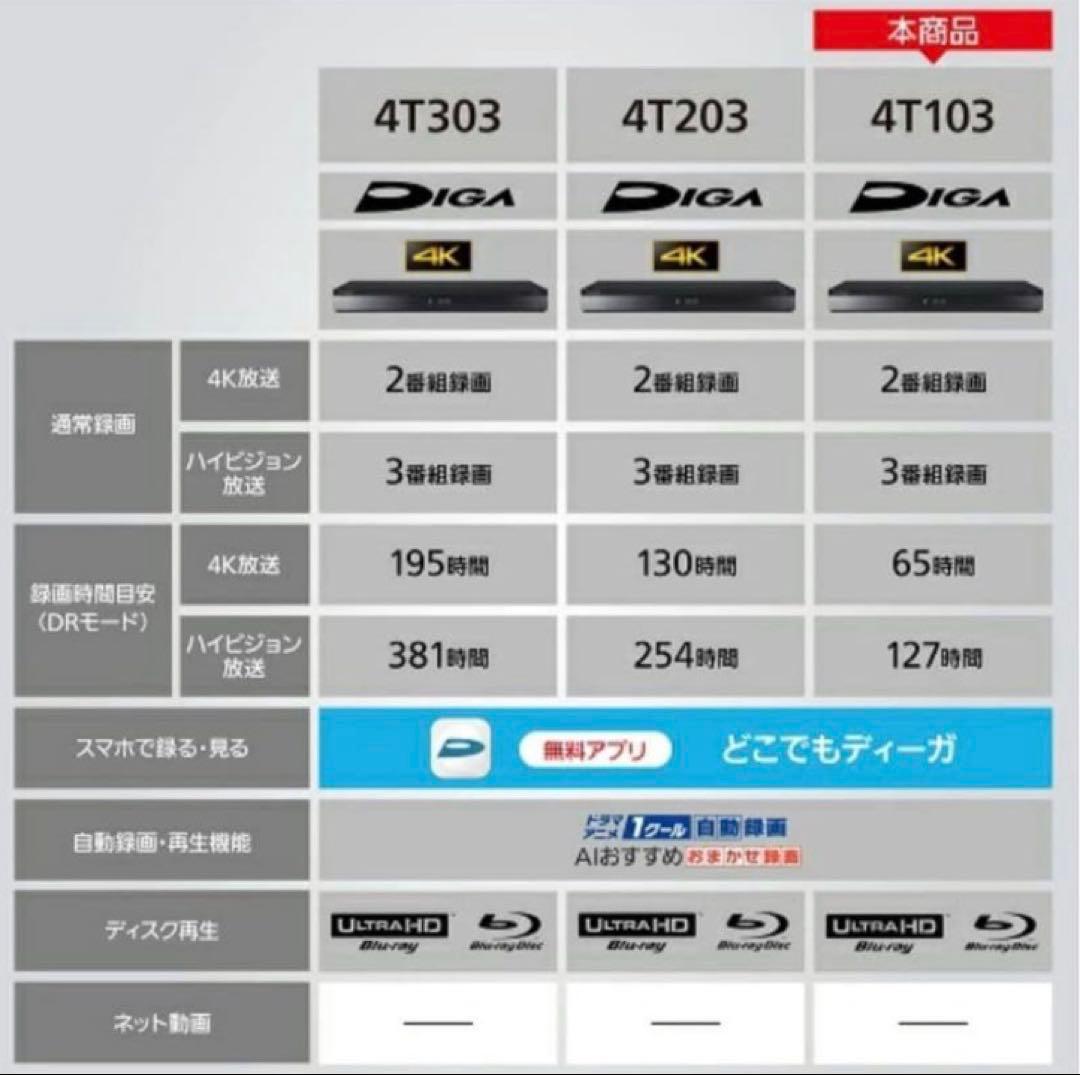 Panasonic DIGA 4T103 1TB 3番組同時録画
