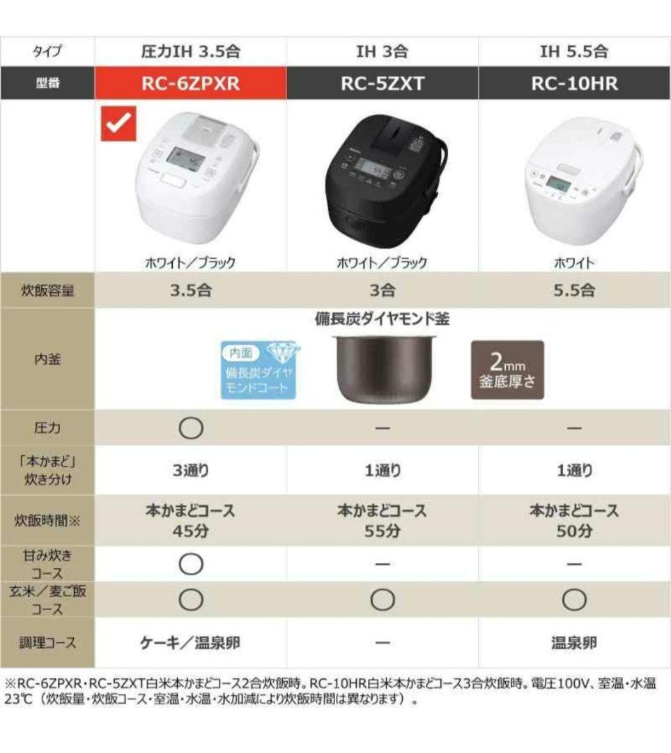 TOSHIBA(東芝) 炊飯器 3.5合 RC-6ZPXR(K) 【圧力IH】