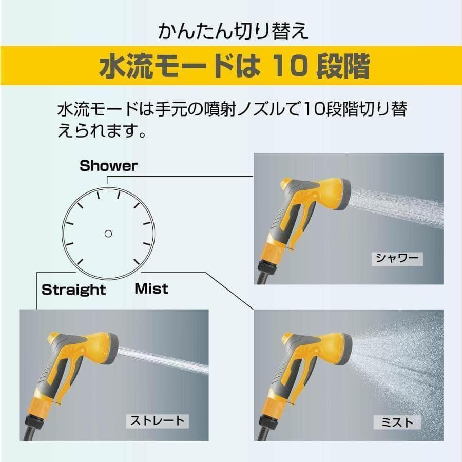 丸型 散水ホース 25m 屋外 ホースリール 自動巻取 180度回転 2859