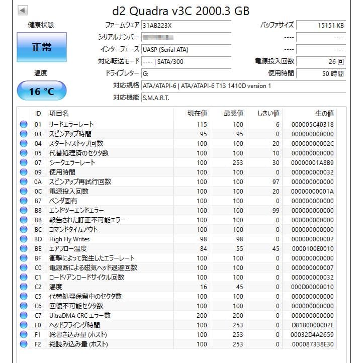 LaCie d2 Quadra HDD 2TB 2台