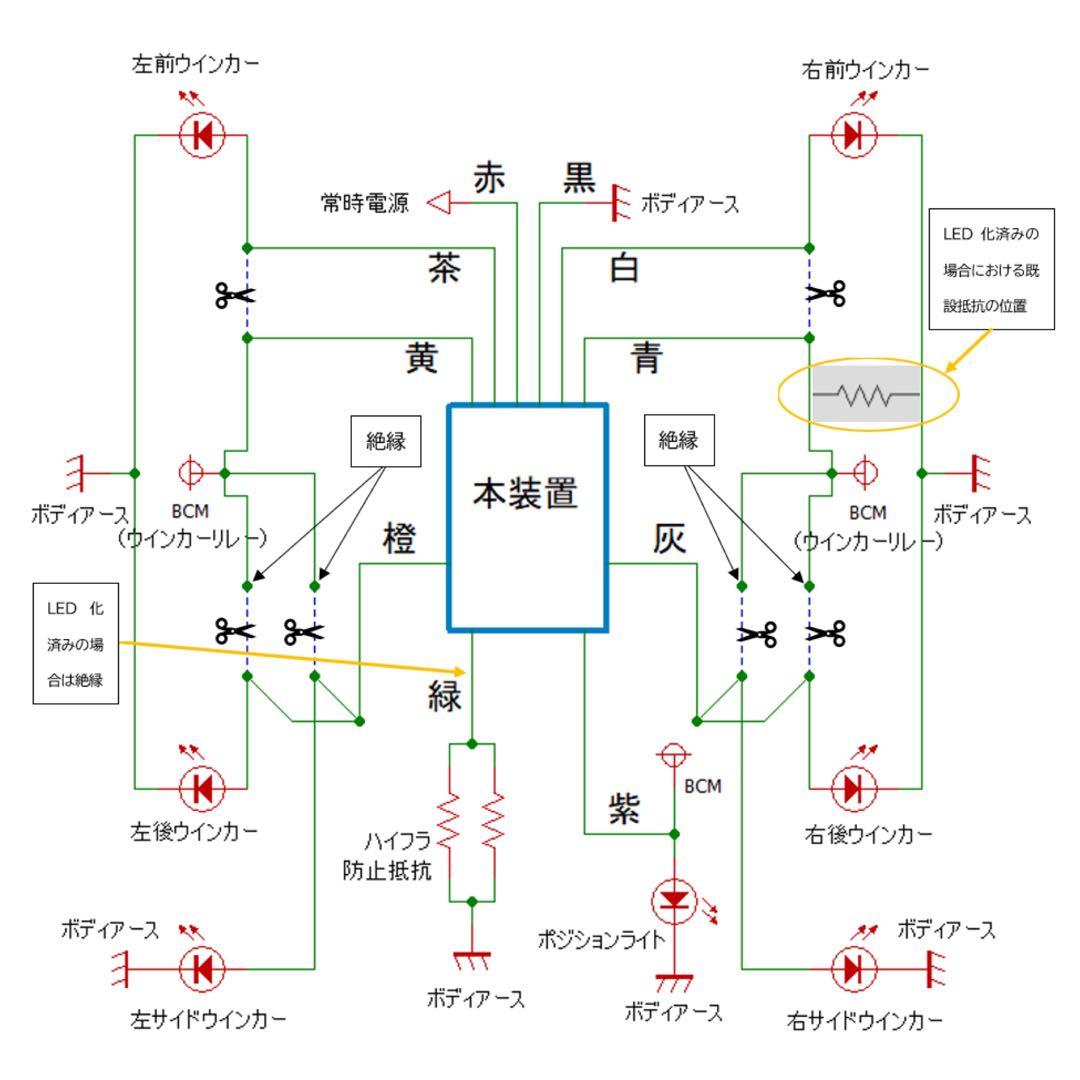 ディミングターンシグナルユニット［Ver4.0］