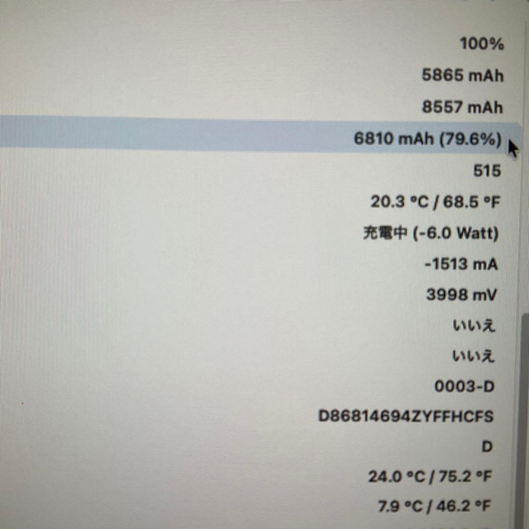 iPad 第6世代　32GB Wi-Fi 美品