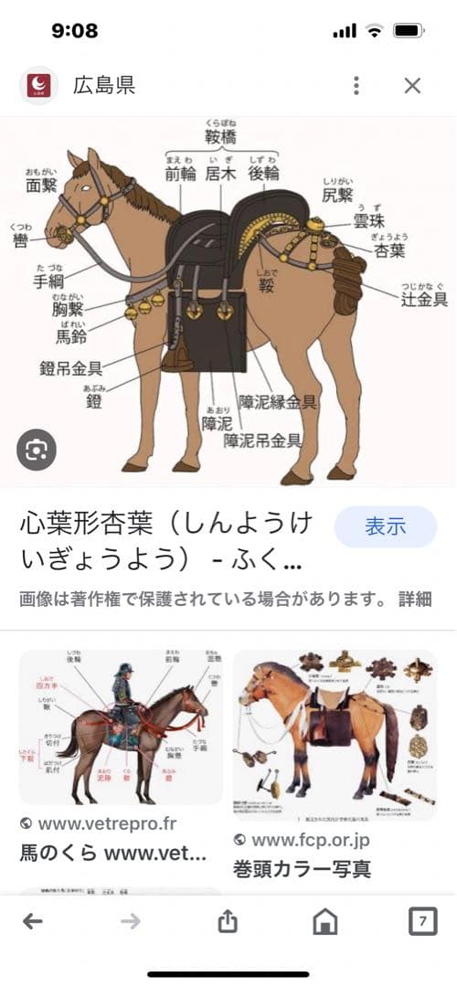 馬具、乗馬、おもがい、くつわ、ハミ、競馬、競争馬