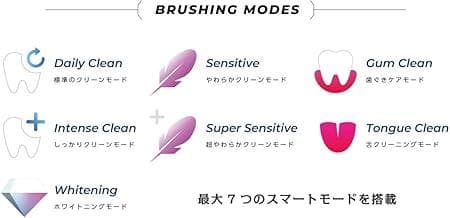 新品未使用 ブラウン Oral-B iOシリーズ9 ホワイトアラバスタープロ