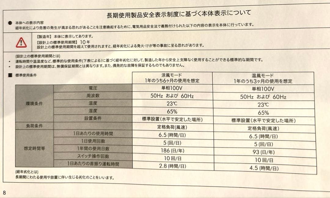 新品未開封品　お買い得！ ダイソン　Hot＋Cool AM09 WN N