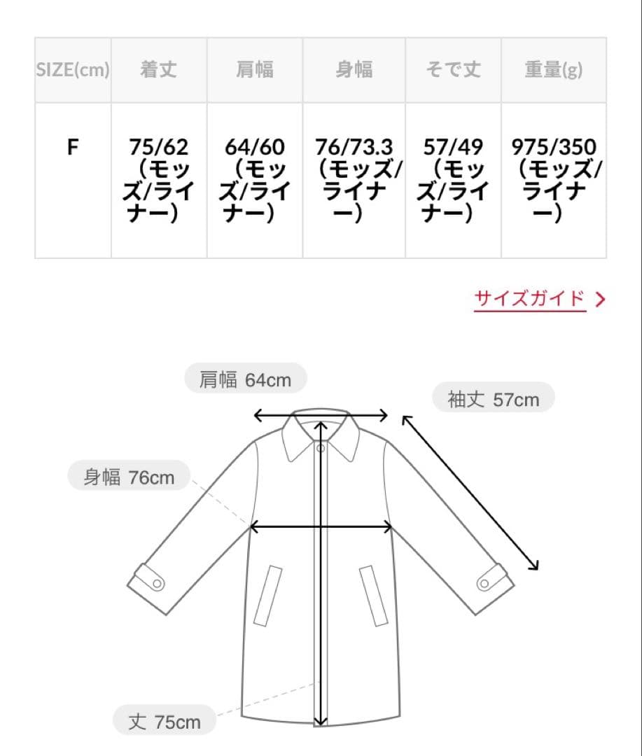 フリークスストア　M-65キルティングライナー付きショートモッズコート