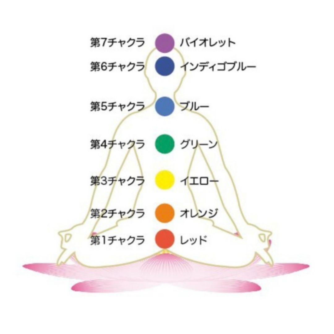 巨大 希少中の 希少 レア アンダラ エレスチャルサファイア イスタリ 等