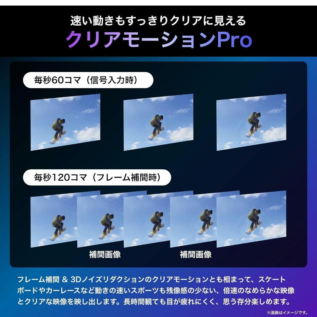 ハイセンス 65E7N PRO MiniLED 量子ドット 4K液晶 倍速パネル