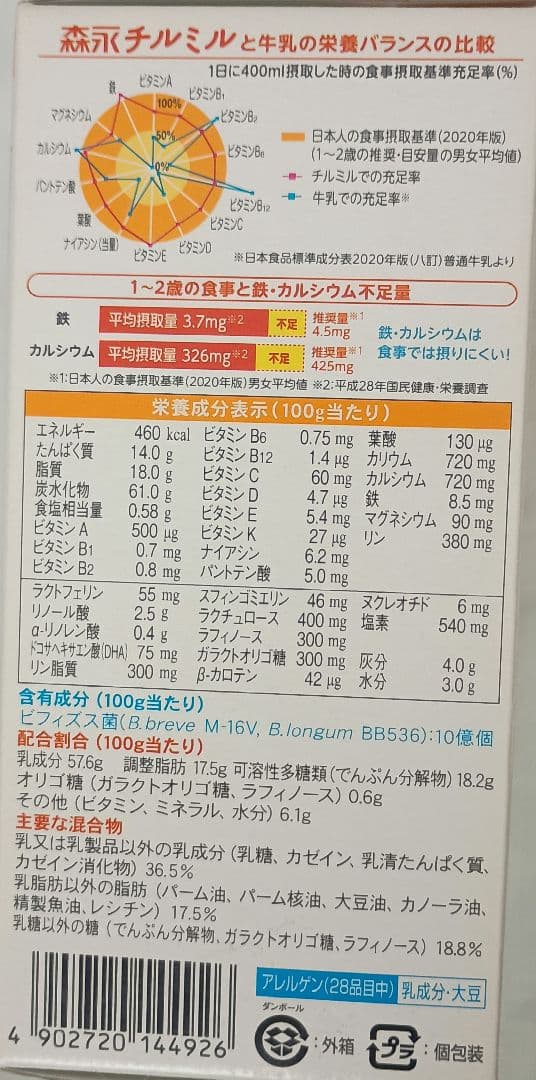 チルミル エコらくパック 800g×6個
