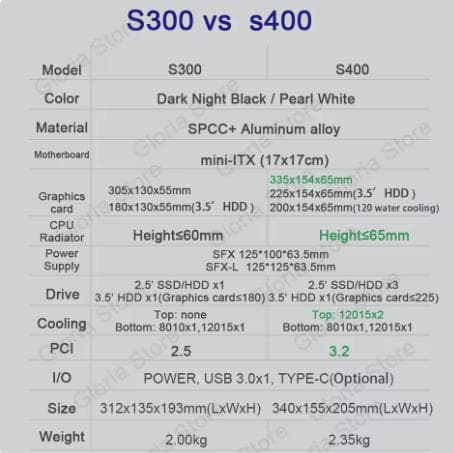 Shiny Snake S300 Mini-ITX PCケース