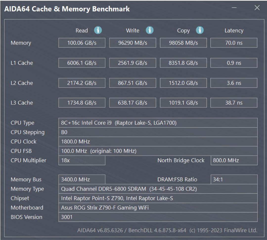 G.Skill Trident Z5 RGB DDR5 6800 32GB×2