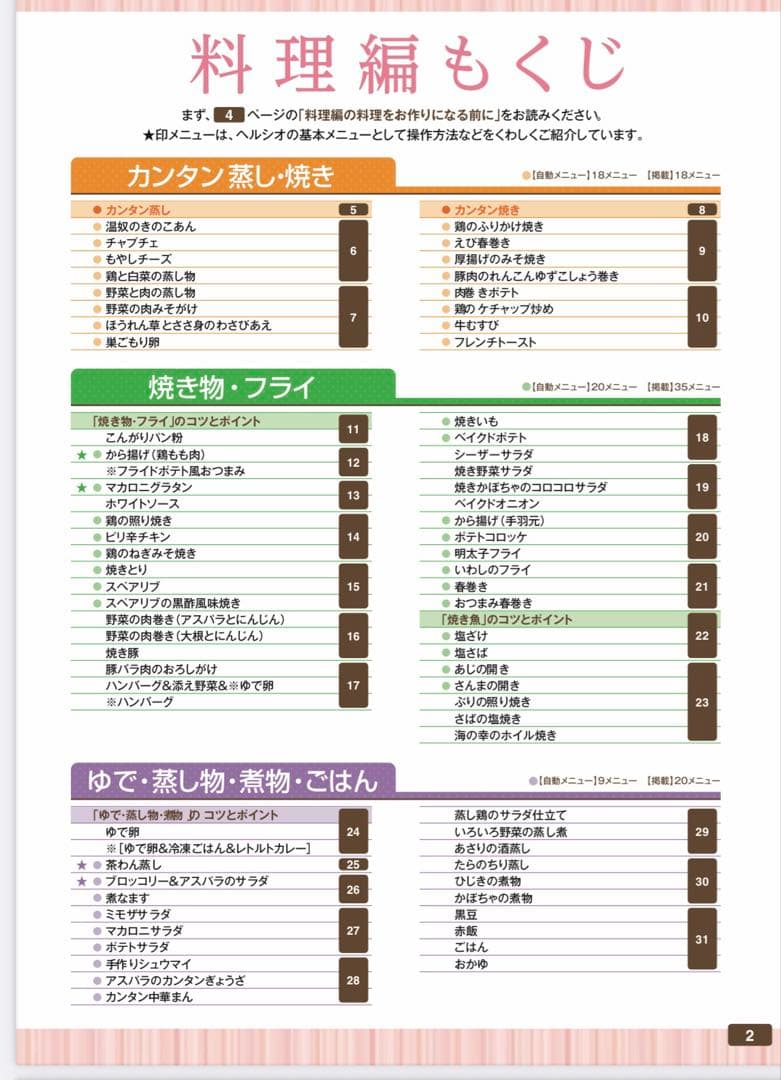 SHARP ヘルシオ AX-MX3-W スチームオーブンレンジ 1000W