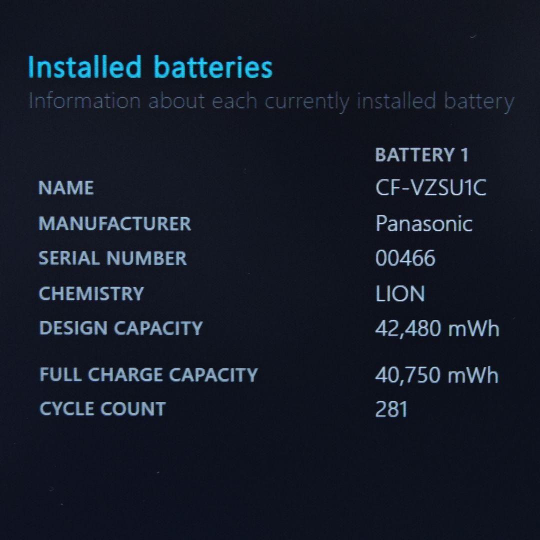 Windowsノート本体 Panasonic Let's note SV1 i5-1145G7