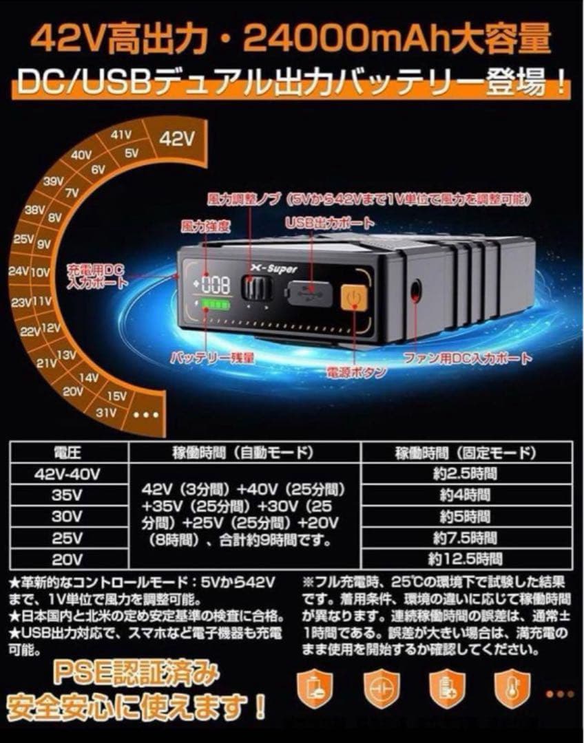 ファンバッテリーセット 42V 作業服用 デュアル電圧駆動モード