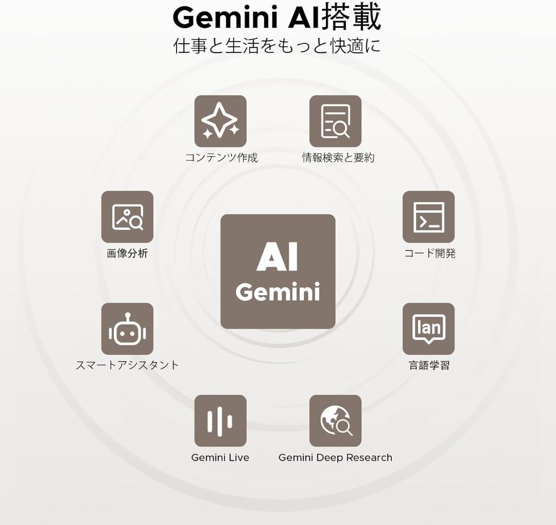 【R1437】Android15 タブレット セット 13インチ SIMフリー