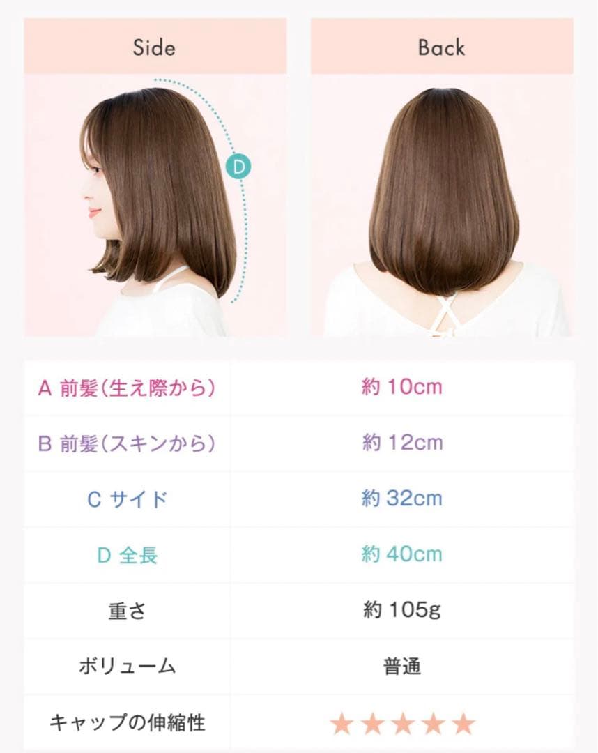 リネアストリア　天使のミアボブ