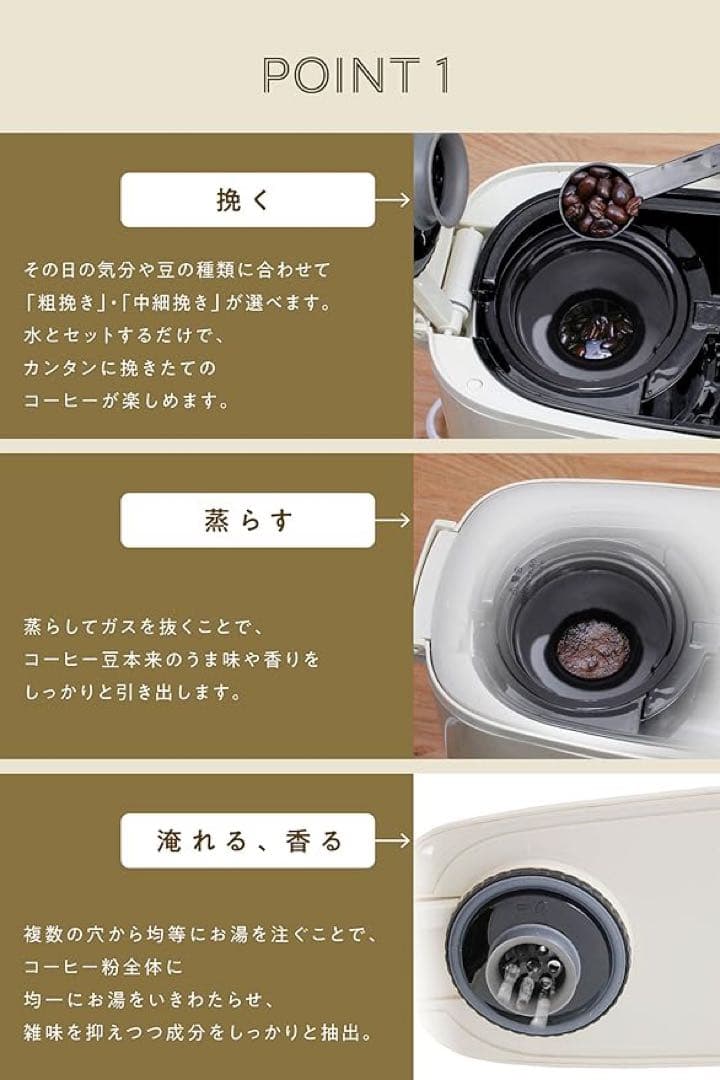 全自動コーヒーメーカー　ミル付き　Vitantonio VCD-200-I