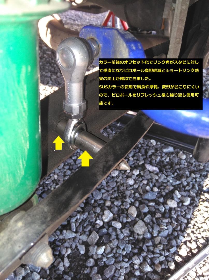 86、ZN6、ZN8、BRZ用　調整式リアショートスタビリンク高耐久　Vr-3