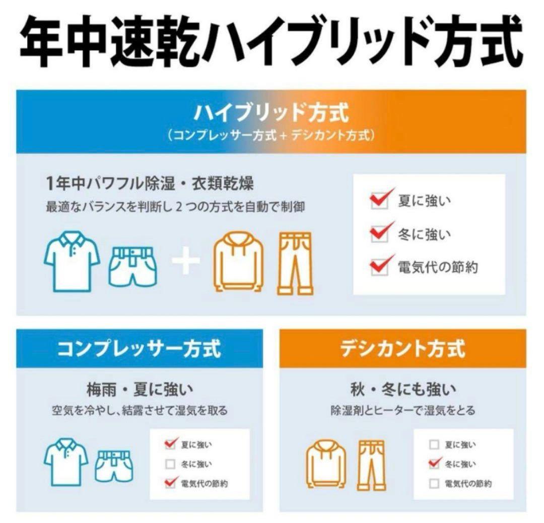 【新品未開封】SHARP シャープ 除湿機 CV-PH140