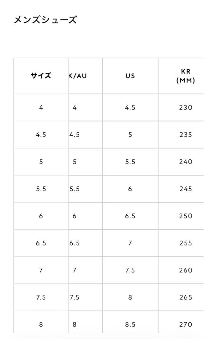 残り1日30%オフ 未使用　現行　Gucci ホースビットローファー　6.5
