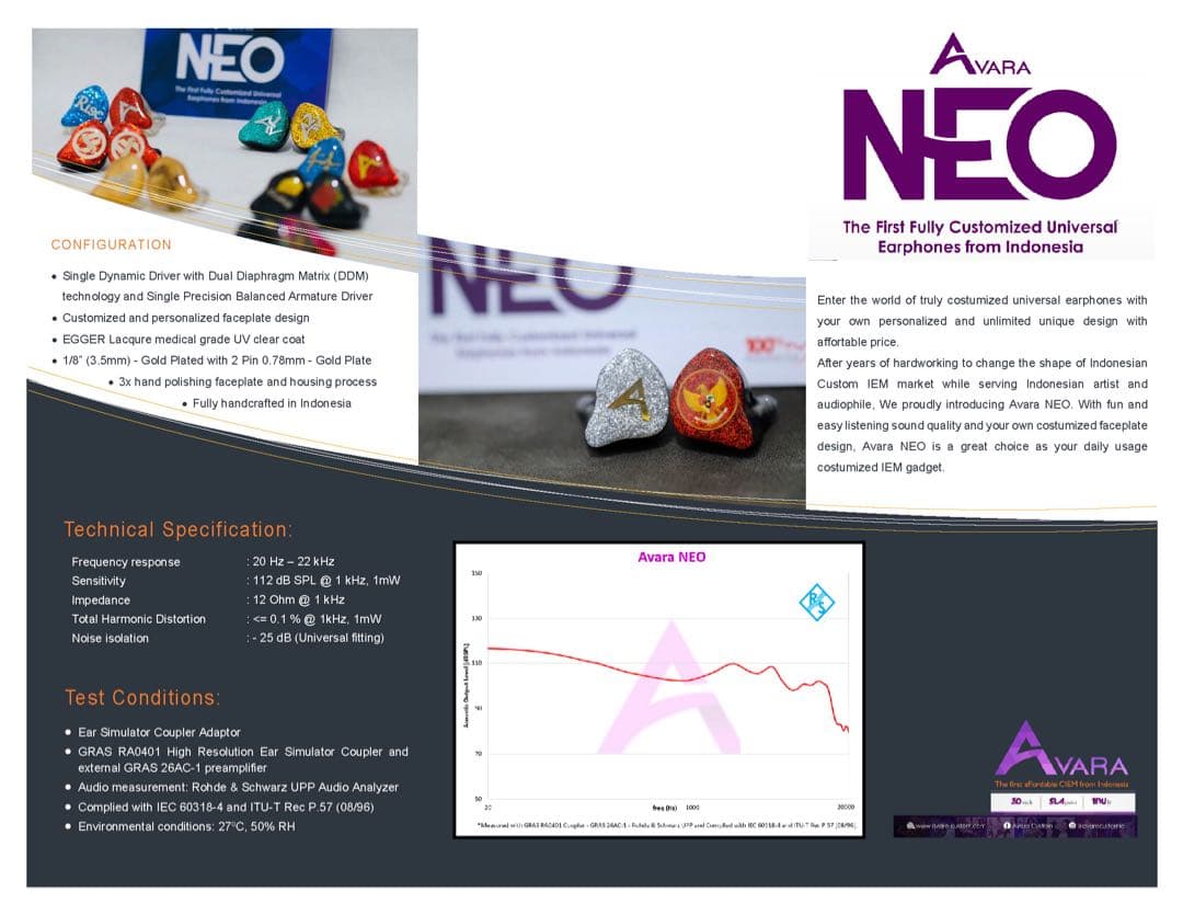 インイヤーモニター、イヤモニ、iem カスタムAVARA NEO <plot2>