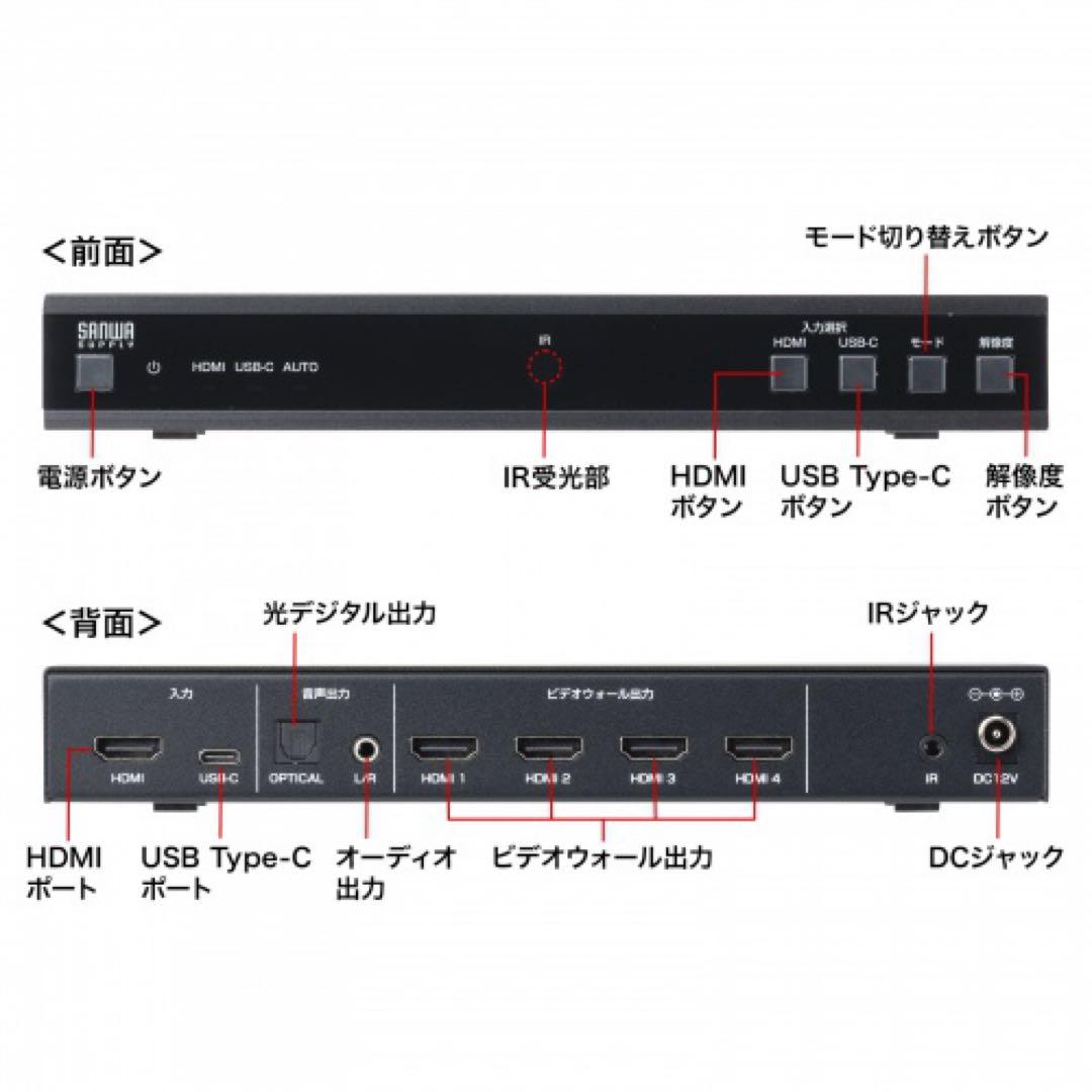 サンワサプライ 4画面ビデオウォールコントローラ4K対応VGA-PHD4VWC