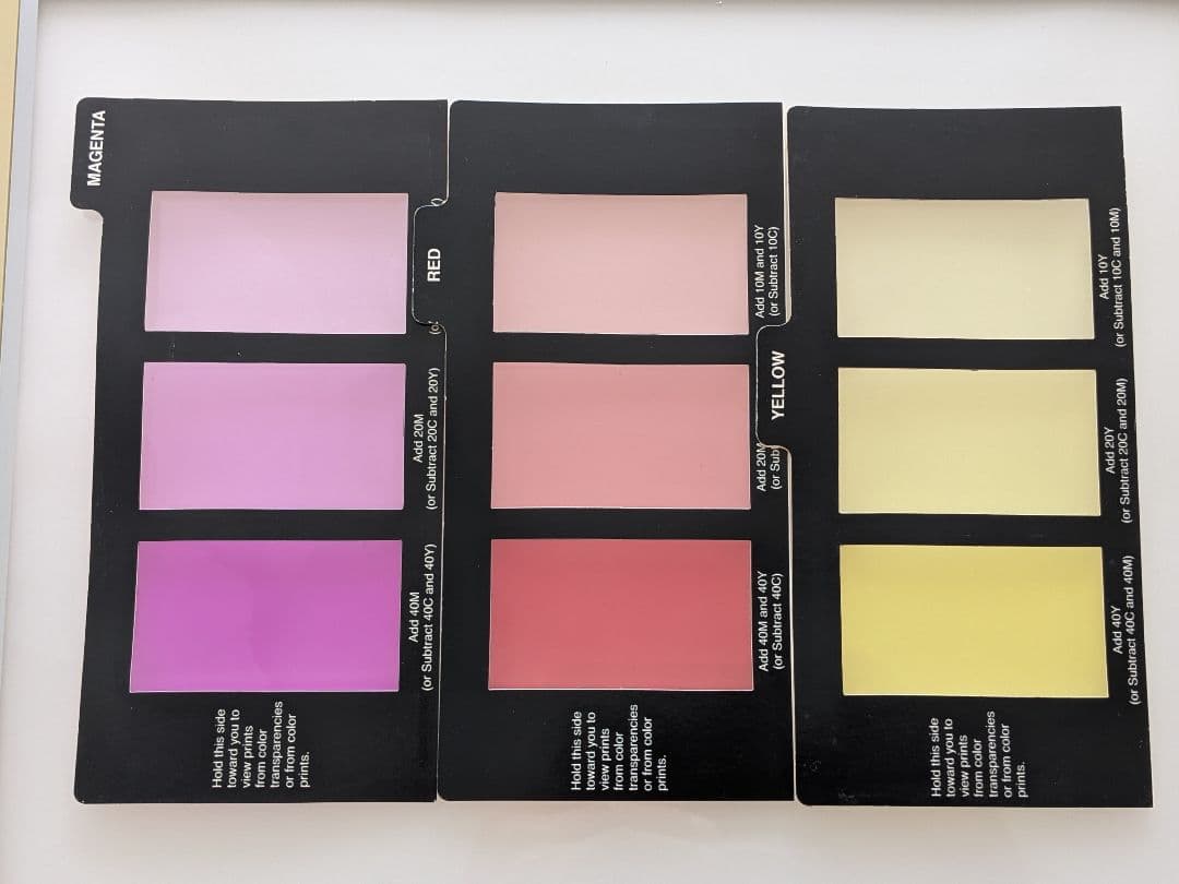 フィルムカメラ Kodak Color Print Viewing Filter Kit