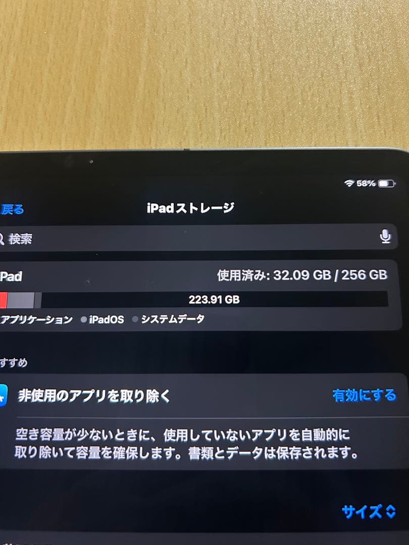 Apple iPad Pro 12.9インチ 第5世代スペースグレー＋おまけ付き