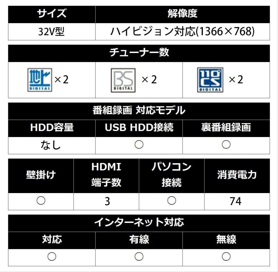 SHARP 液晶テレビ 32インチ AQUOS LC-32W35