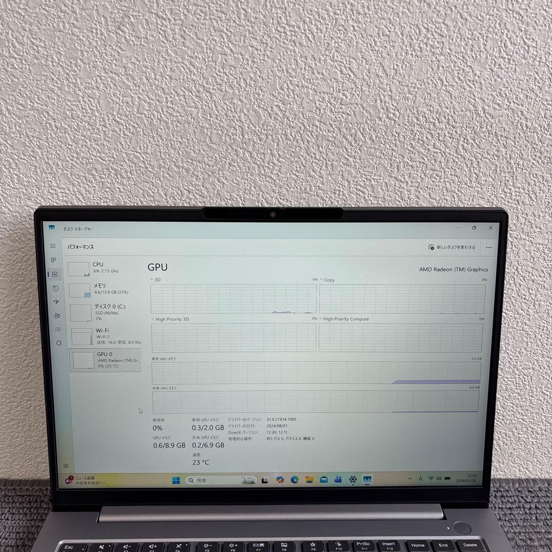 Windowsノート本体 lenovo thinkbook 14 G6 ABP AMD Ryzen 5