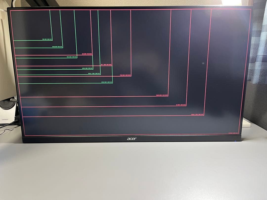 Acer 28インチ 4K IPS モニター Nitro KG282K