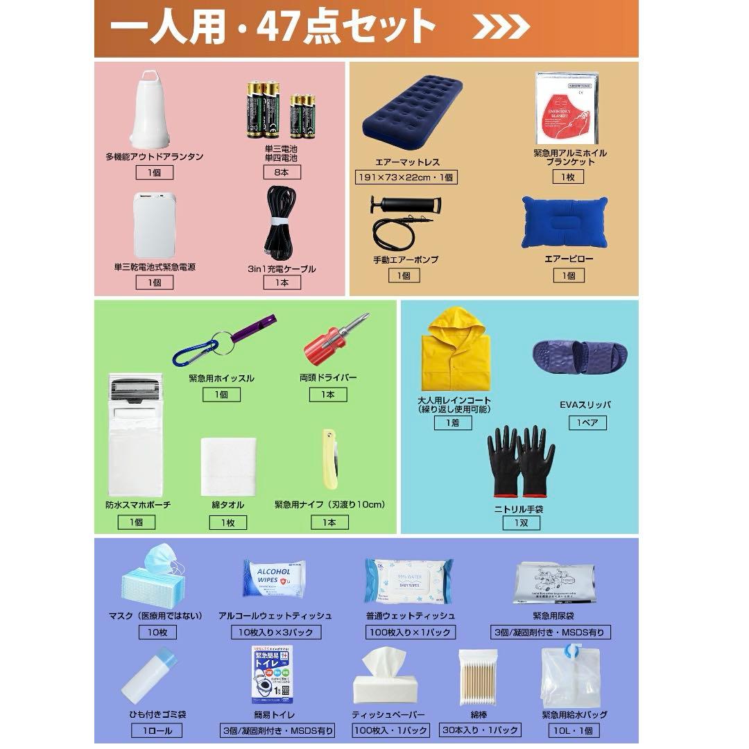 未使用⭐️ 防災グッズ 非常用持ち出しセット 1人用 47点