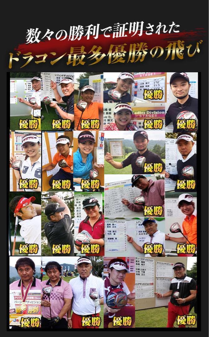 ヘッドのみ! ドラコン最多勝利で ステルス シム2より飛ぶ! CBR ブラック2