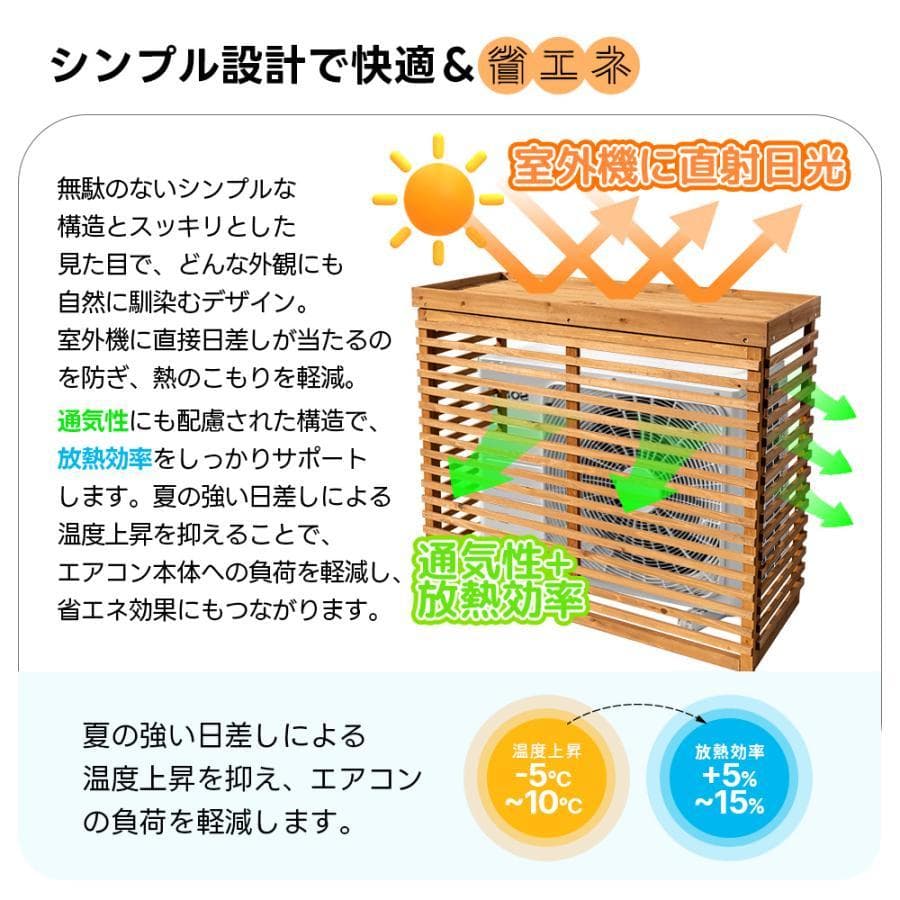 新品 エアコン室外機カバー 天然木 1749-180