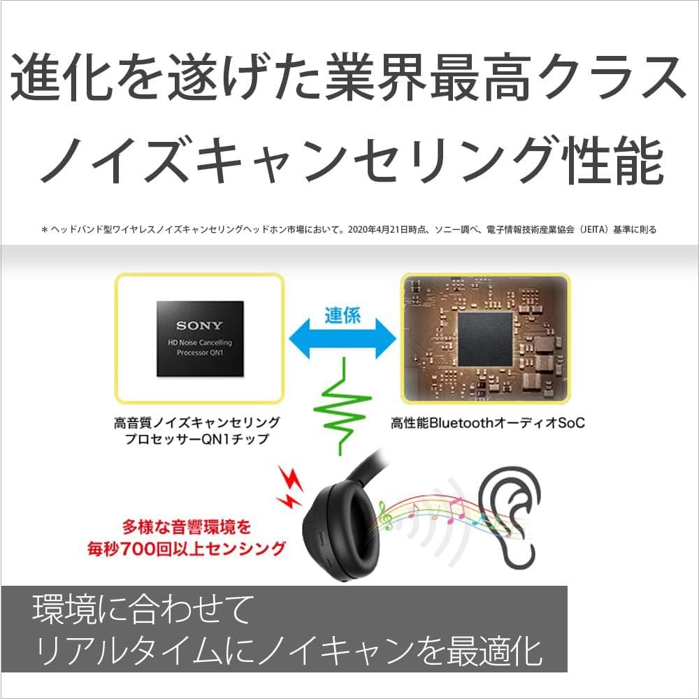 ソニー(SONY) ワイヤレスヘッドホン WH-1000XM4