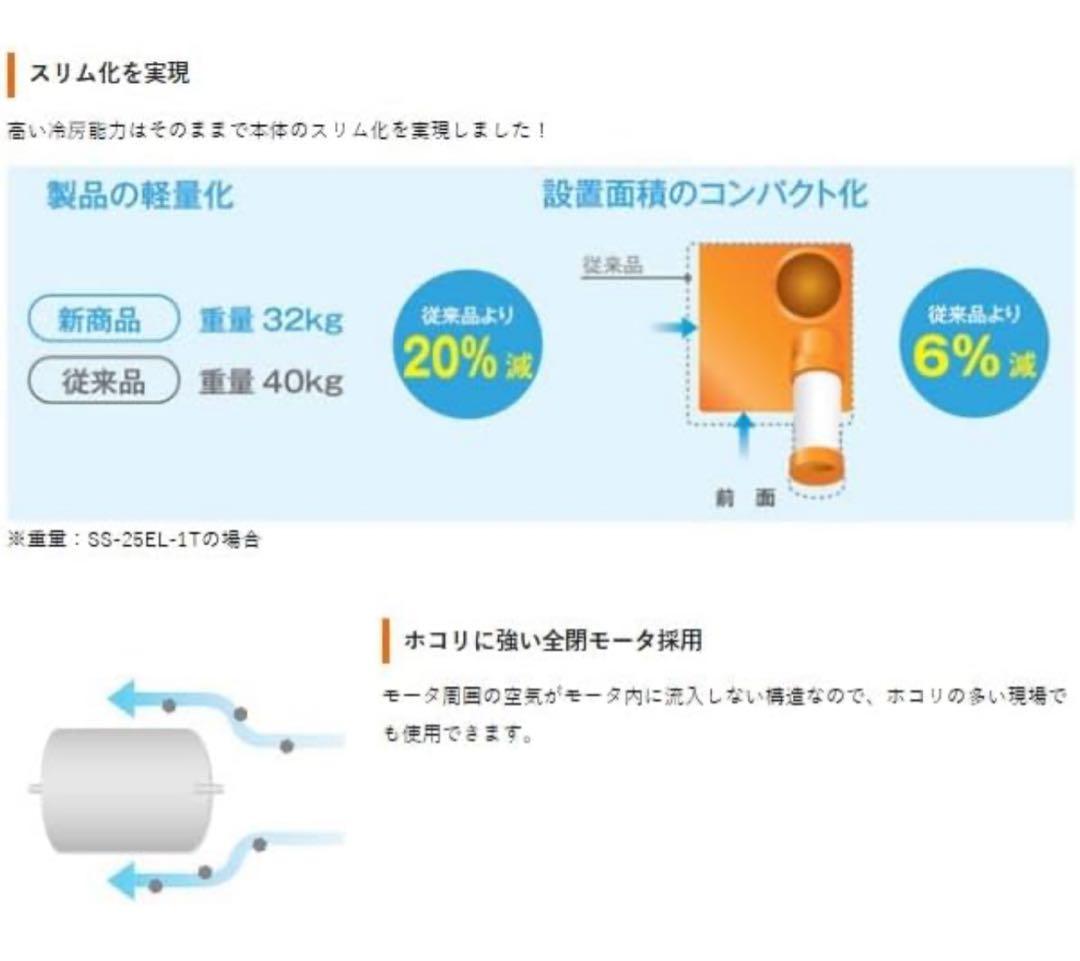 Suiden スポットエアコン SS-25EL-1T