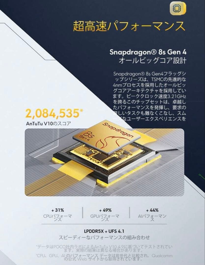 POCO F7 12GB+256GB グローバル版 新品未開封