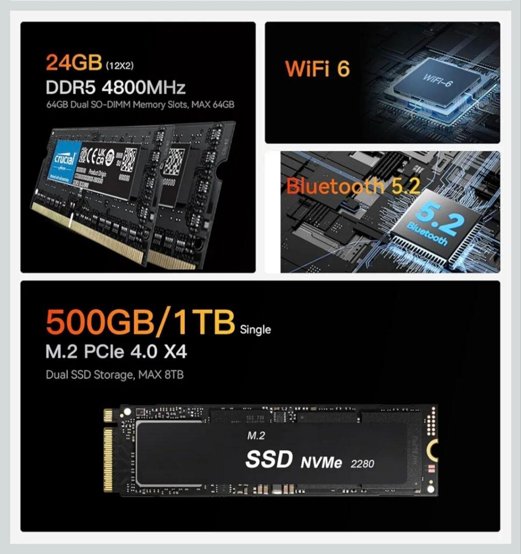 ミニPC Beelink EQR6 Ryzen 7 7735hs 24GB 500GB