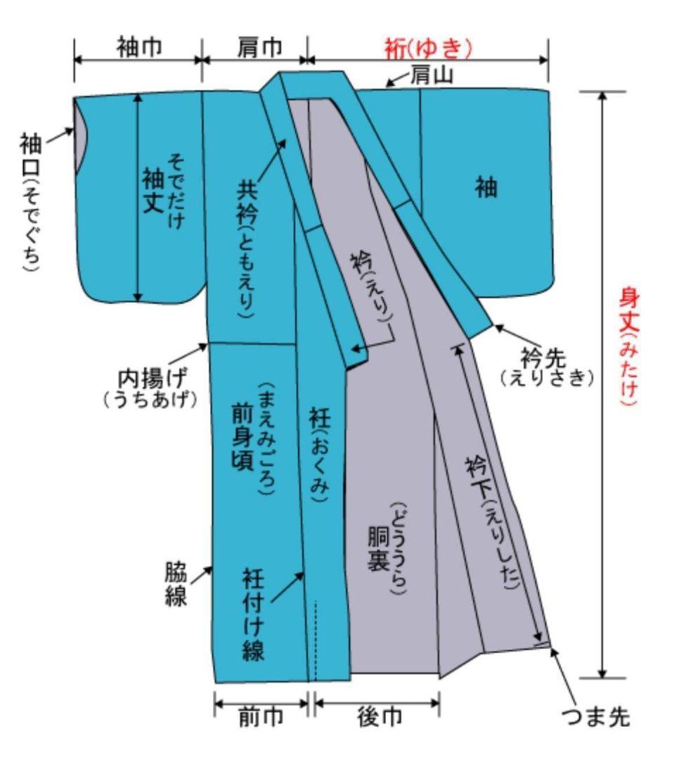 C◆着物くつろぎ 吉祥文様 金彩 宝尽し 雪輪 露草 袷 正絹 訪問着 着物