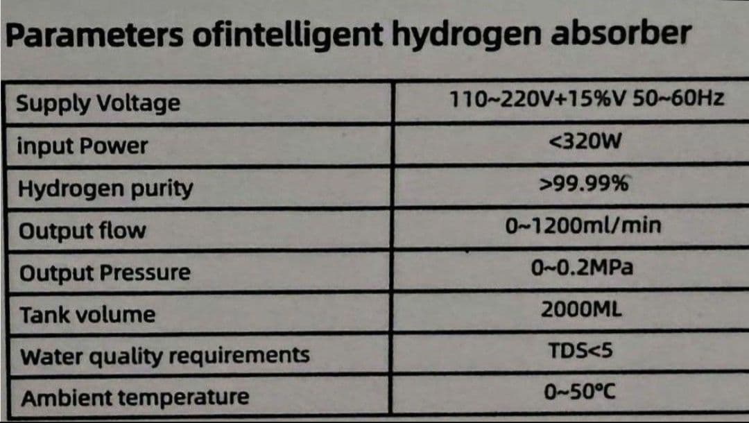 【新品1年保証付】 水素吸入器 1200ml/minタイプ 医療用グレード