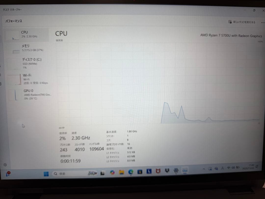 ノートパソコン Lenovo ideapad Flex 570 (ジャンク)