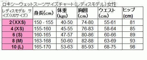 ★サイズ6号 ロキシー 3/2mm S　セミドライ レディス　フルスーツ
