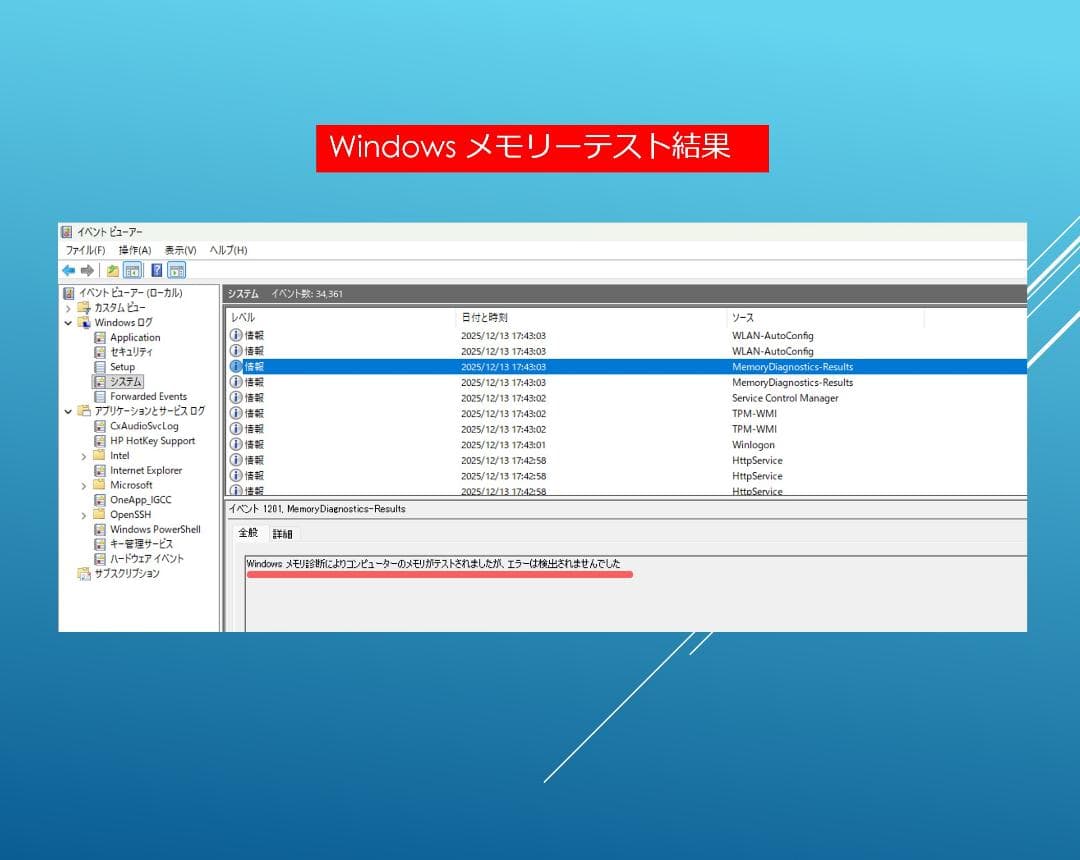 動作確認済み SanMax DDR4 32GB(16GBx2)/#311