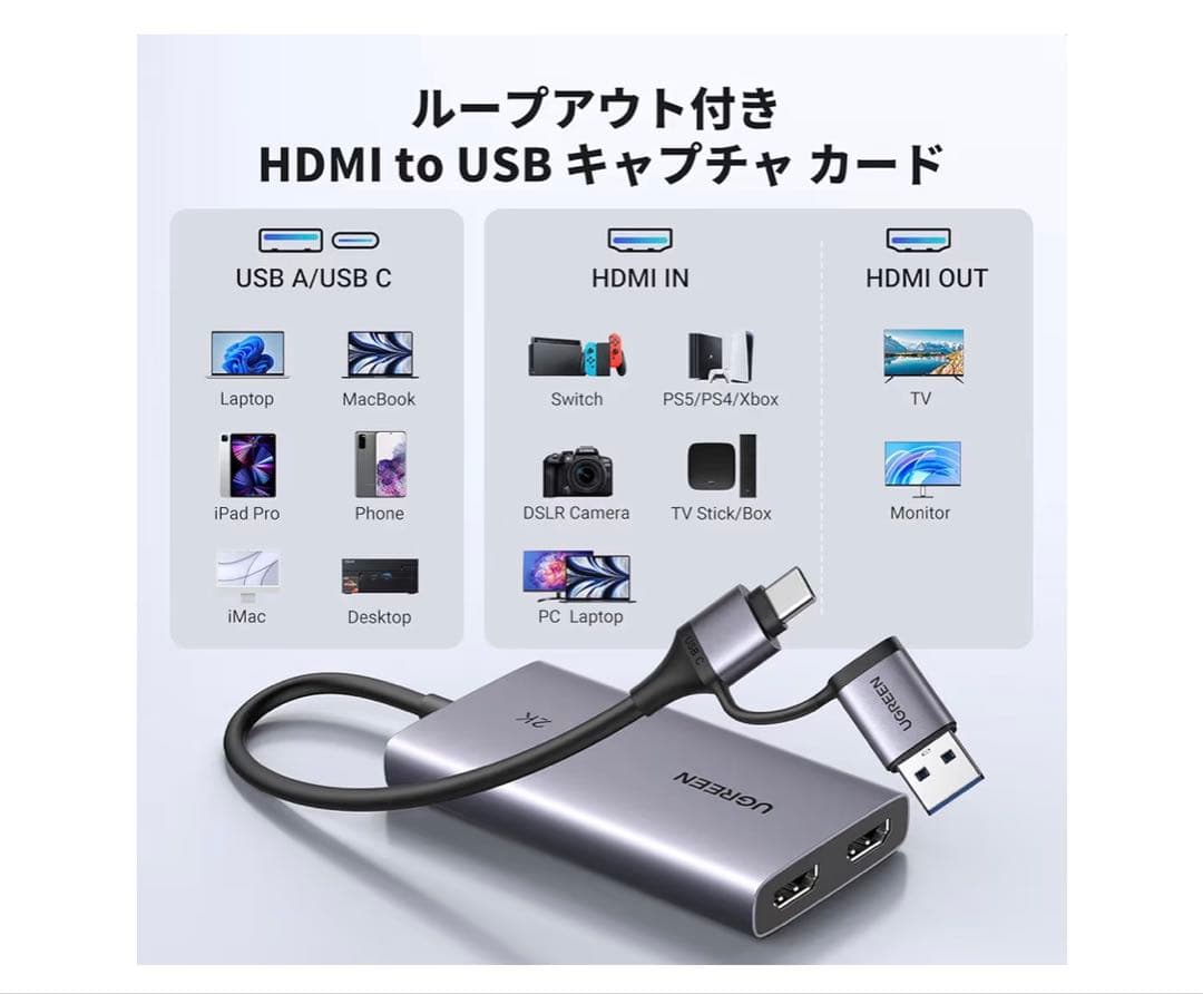 ゲーミングPC 配信 パソコン周辺機器4点セット