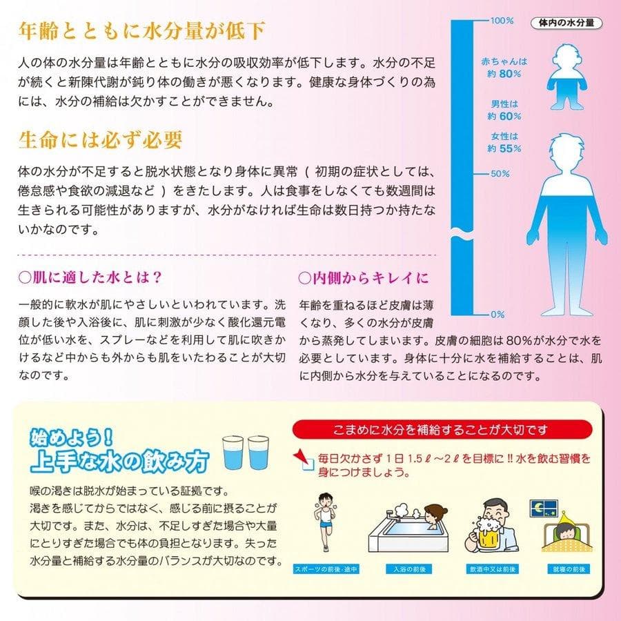 【送料無料】バナエイチVanaH　水素珪素天然水500ml×24本入り×２セット