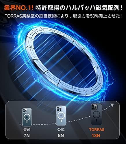 TORRAS iPhone 14/13 用 ケース【米軍進化耐久性・高精密 Mm