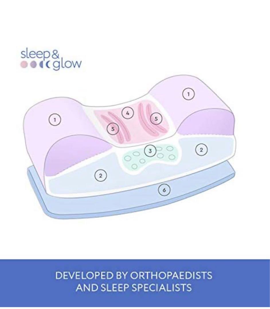 【美品】SLEEP & GLOW アウラ枕 Aula アンチエイジング枕 仰向寝